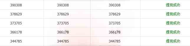 工作时间自由，上班时间自由的工作？